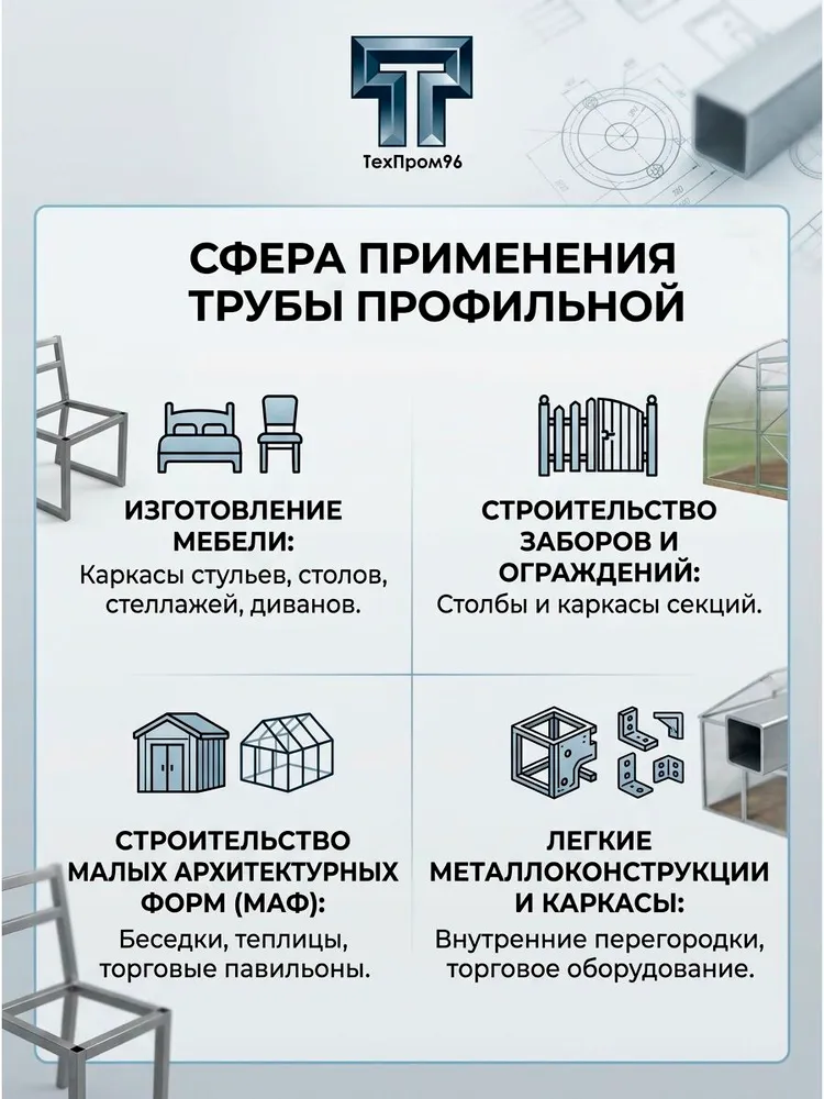 Труба профильная 40х40х1.5мм 2 метра, 6шт (6х2м), 40x40x1.5 мм, 2 м, фото 2