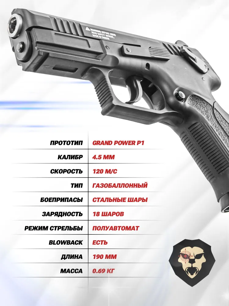 Пневматический пистолет Borner P1 Blowback 4.5 мм (CO2, Grand Power), вариант, фото 3