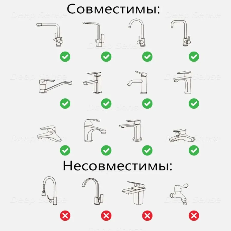Аэраторы для смесителя, 5 штук сменные вкладыши, картридж пластиковый без корпуса на кран, водосберегающая сеточка-фильтр на воду, насадка для кухни и ванной, 18 мм 21 мм, М22 внутренний М24 внешний, 3 штуки, фото 5