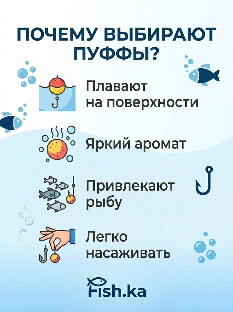Тесто для рыбалки воздушное (ПУФФ, PUFF) КУКУРУЗА, 20 гр (110 штук), плавающая разноцветная насадка, 20 г, фото 5