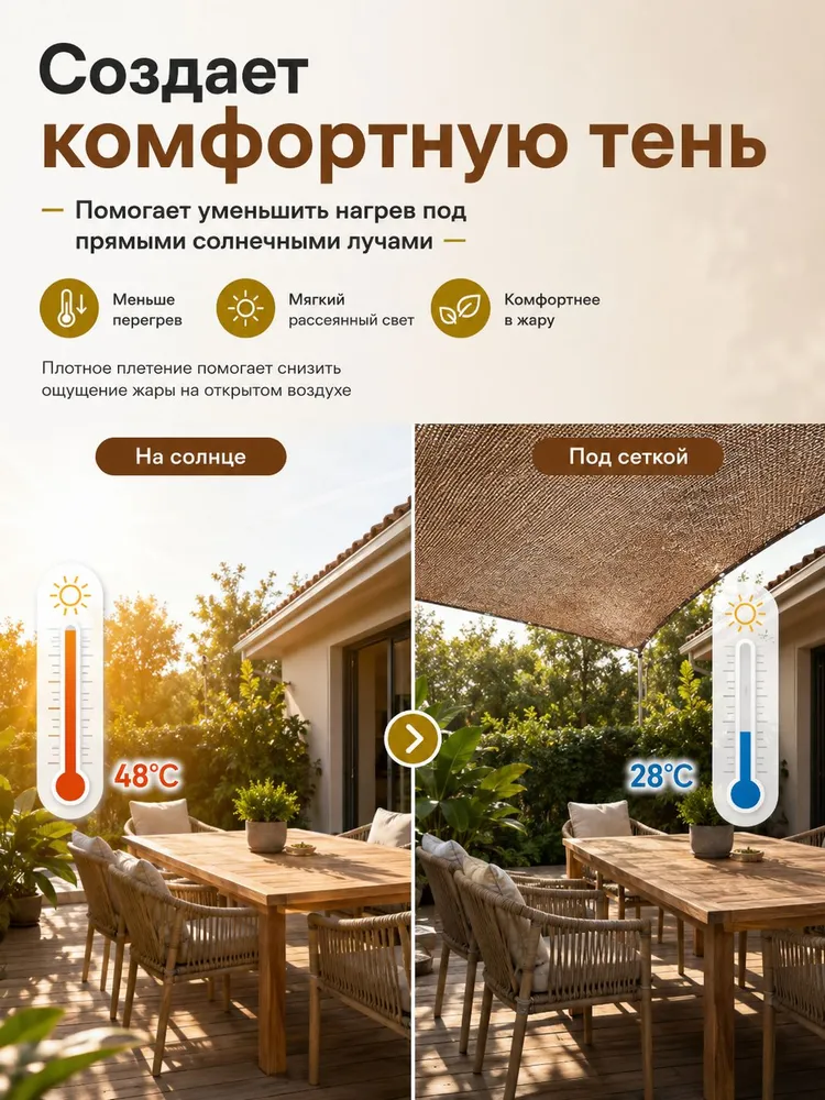 Сетка затеняющая HDPE для сада и террасы, 95% затенения, 110 г/м, 110 г, фото 6