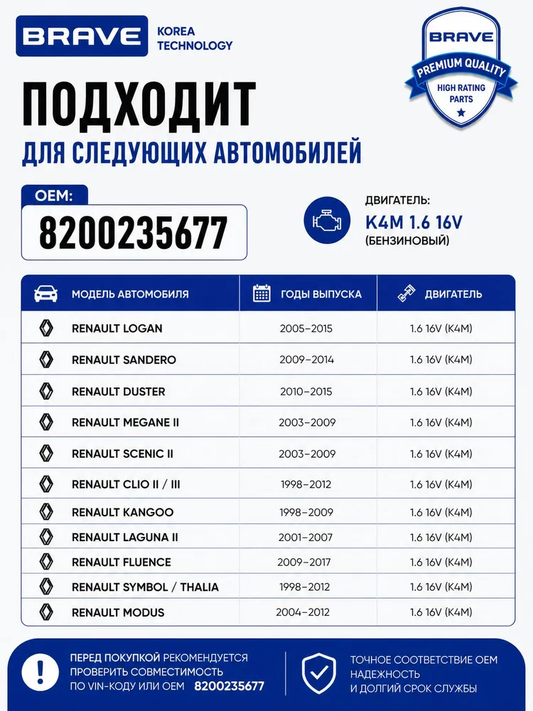 Распредвал впускной 8200235677 Рено Дастер, Логан, Сандеро, Лада Ларгус, Renault Duster Logan Sandero Largus K4M 1.6, вариант, фото 2