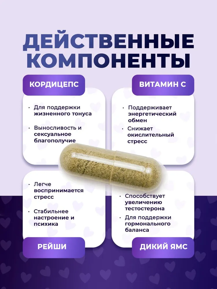 Биологически активная добавка к пище РусВита Иммуно / AlfaPlay Капсулы для мужской силы и энергии Альфа Плей, пищевая добавка для либидо, потенции и укрепления иммунитета, вариант, фото 4