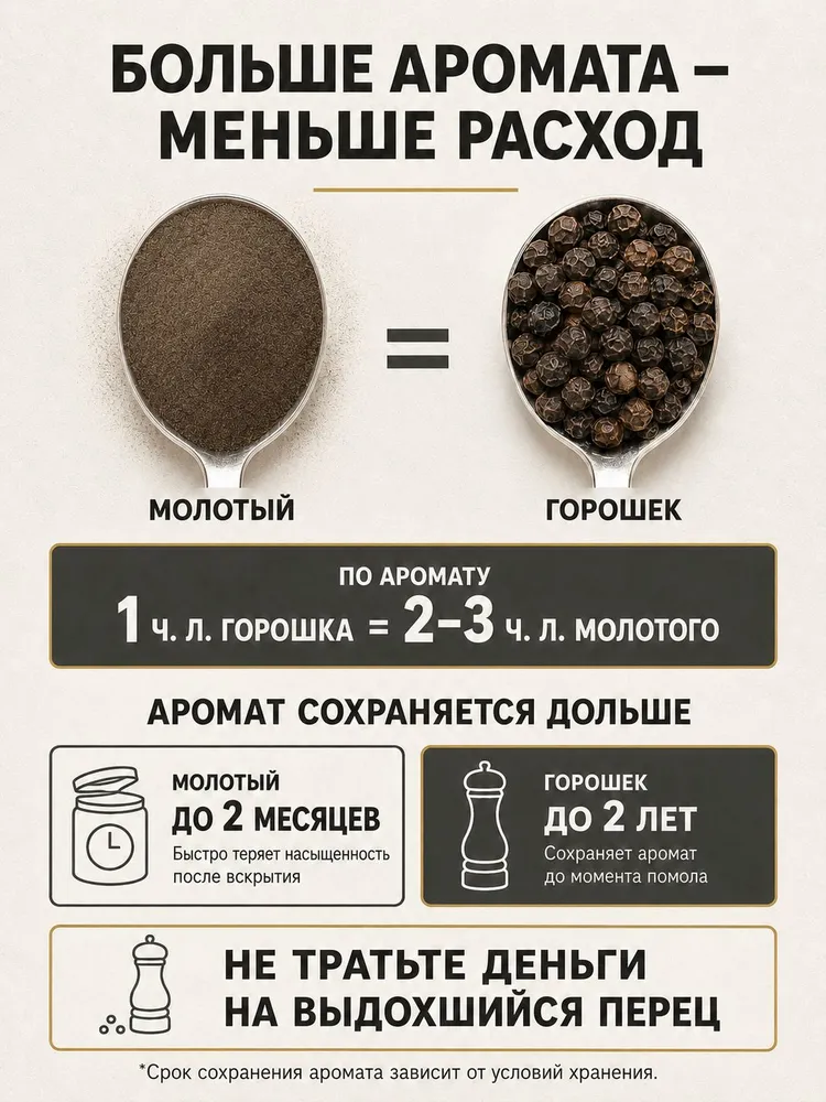 Перец черный горошком, 100 гр., 100 г, фото 5
