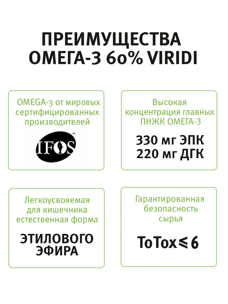 ОМЕГА-3 -VIRIDI, 200 капсул (Премиальный рыбий жир 1000 мг., для восполнения дефицитов ПНЖК) , 1 капс. 1300 мг., вариант, фото 2