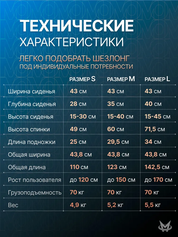 Сиденье для ванны ЛАГУНА-1 (размер S на рост до 120 см) Мега-Оптим для купания детей с дцп, вариант, фото 5