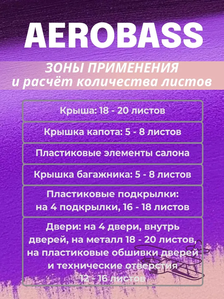 Виброизоляция для автомобиля AERO BASS 3.0 - 20 листов Толщина 2,7 мм. Шумоизоляция пол салона, пол багажника, двери, крыша, вибродемпфер, вариант, фото 6