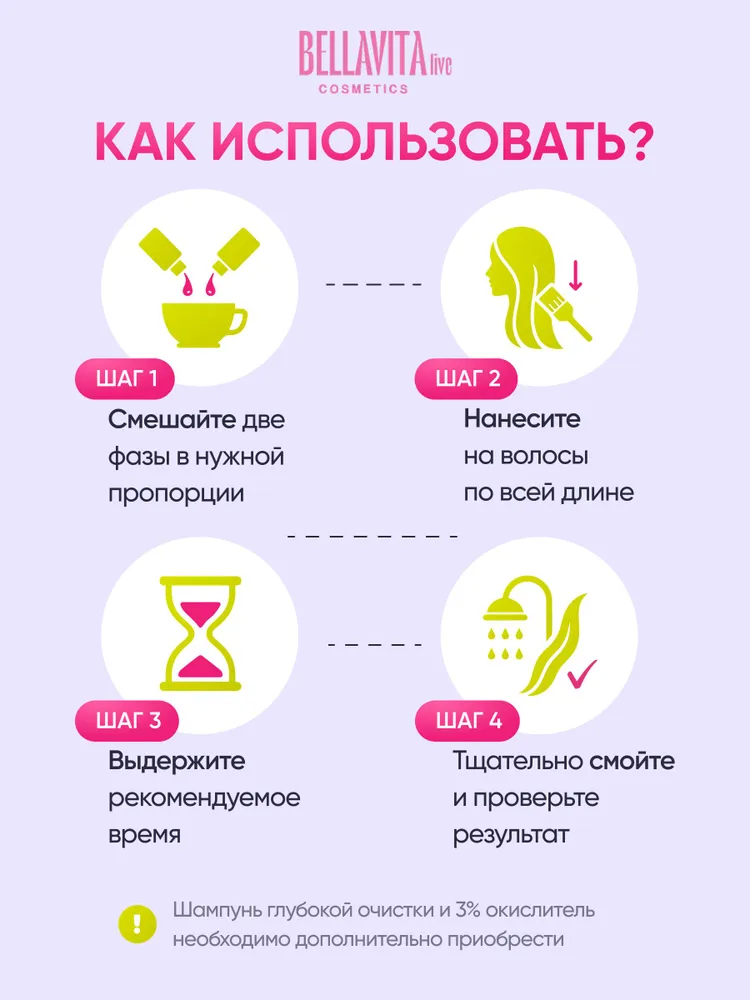 Кислотная смывка краски для волос, профессиональная 2 по 125мл, 125 мл, фото 5