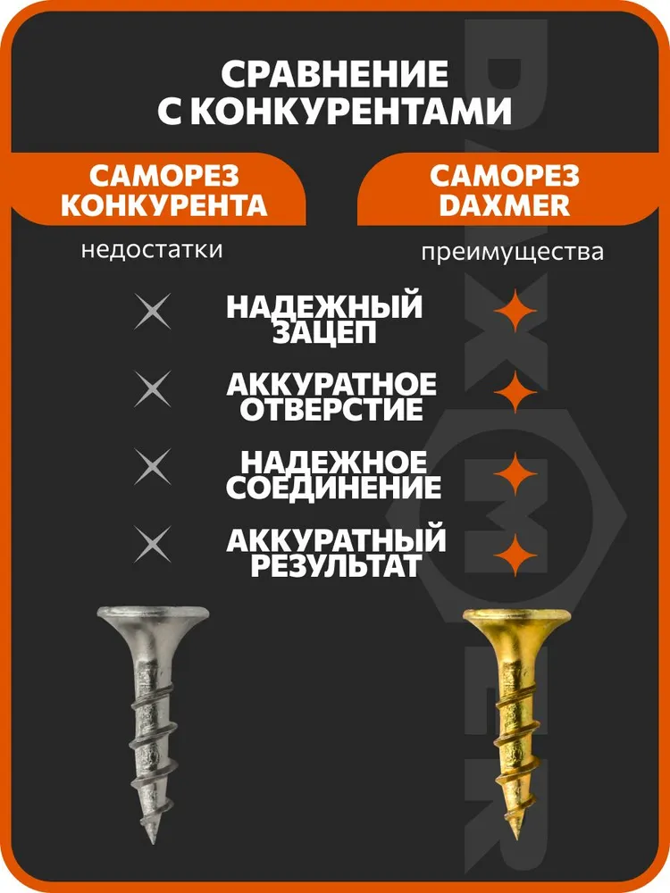 Саморезы по дереву желтые 45мм 3,5х45 (200 шт), 3.5x45, 200 шт, фото 5
