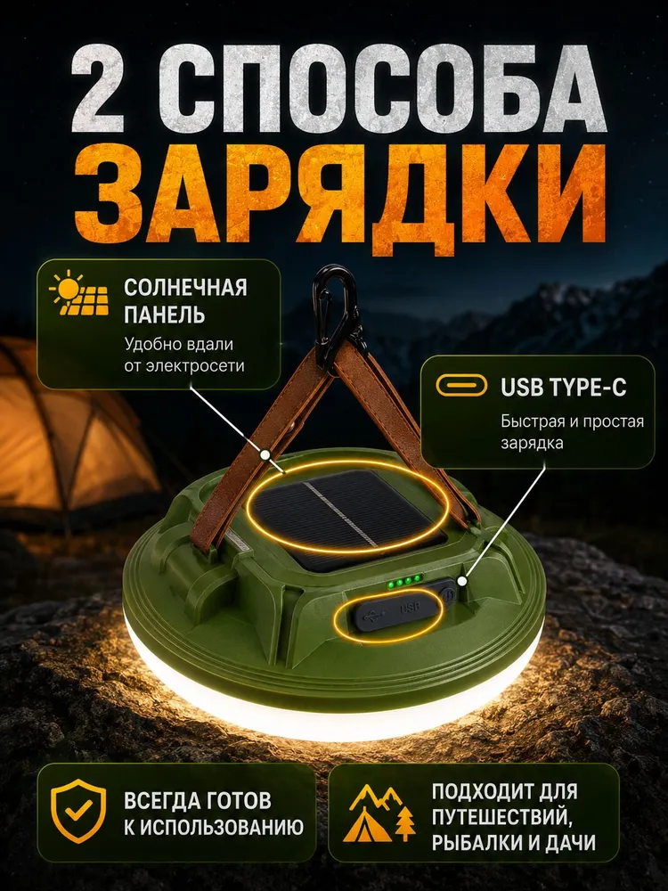 Кемпинговый фонарь на солнечной батарее 5000 лм, 13000 мАч, Power Bank, USB Type-C, IP66, 4 режима яркости, переносной светодиодный фонарь, 13000 мАч, фото 3