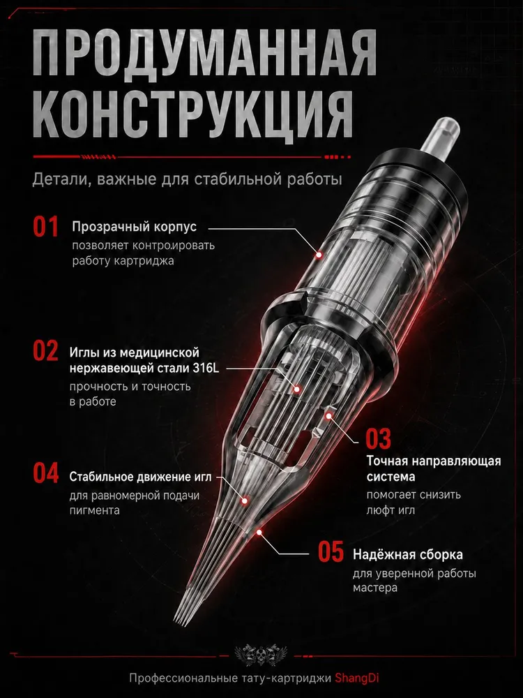 25/01 RLLT (0801RL) 20 шт/уп Картриджи (модули, иглы) для тату машинки, перманентного макияжа, татуажа, 20 шт, фото 5