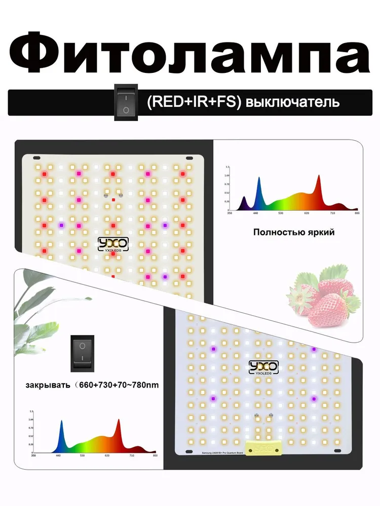 Quantum Board 180 Ватт диоды LM281B+Pro / фитосветильник в гроубокс / фитолампа для растений, 85 Ватт, фото 5