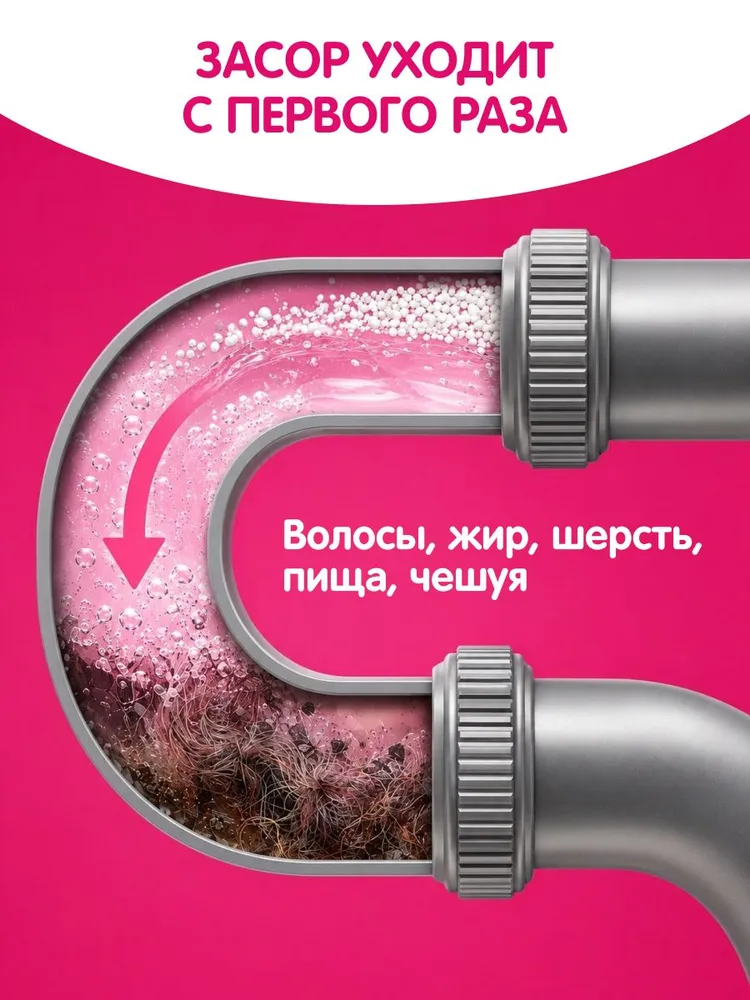 ЕЛИЗАР Трубочист, гранулы от засоров, 1 кг, 1 кг, фото 2