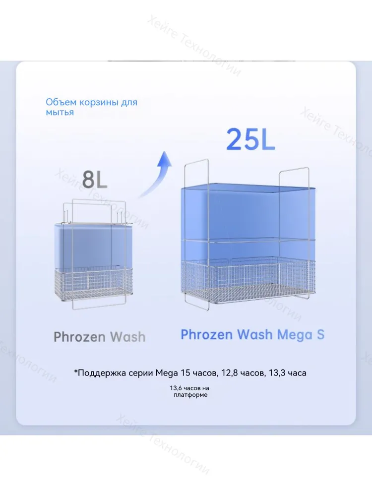 УФ-камера полимеризации Phrozen Cure Mega S, рабочая зона 250300 мм для фотополимерных 3D-принтеров, вариант, фото 3