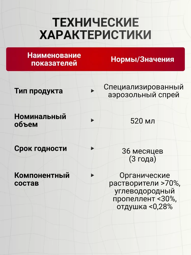 MIXFOR Антиклей, антискотч 520 мл, 520 мл, фото 6