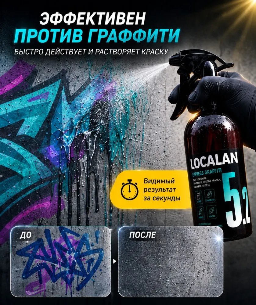 Антискотч антиклей антиграффити профессиональное средство Localan 5.2 Express Graffity, 0.5л для удаления клейкой ленты клея граффити жвачки, 500 мл, фото 5