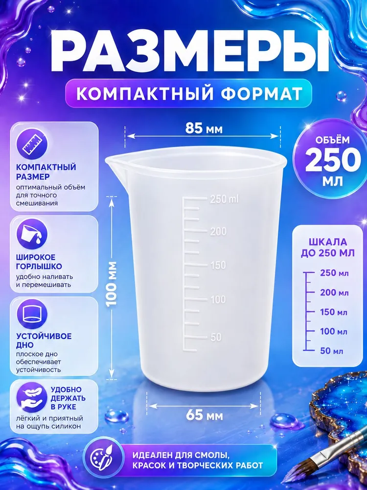 Силиконовый мерный стакан 250мл, 250 мл, фото 4