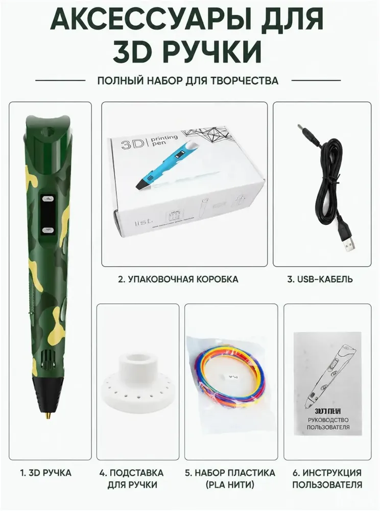 Премиум 3D ручка для детей, вариант, фото 3