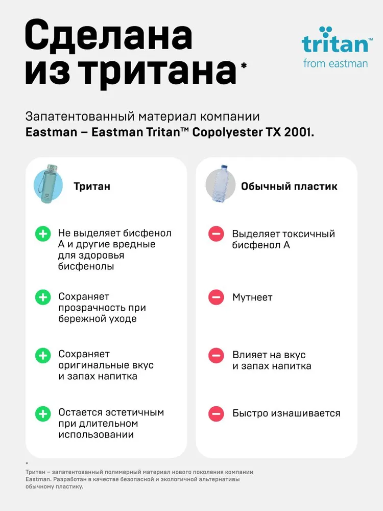 Спортивная бутылка для воды Арктика 1 л из тритана, черная, 1 л, фото 6