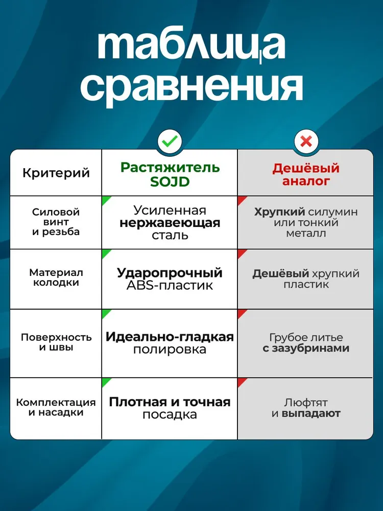 34-41р. Растяжитель винтовой для обуви, 1 шт. в комплекте. Растяжка винтовая для женской и мужской обуви, распорка, 1 шт, фото 6