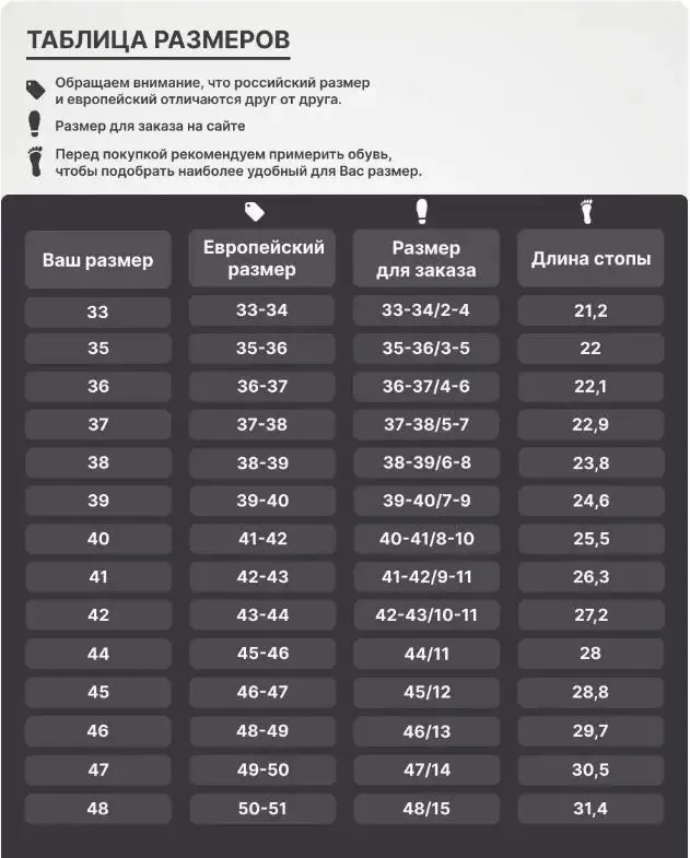 Рабочая обувь Crocs, вариант, фото 6