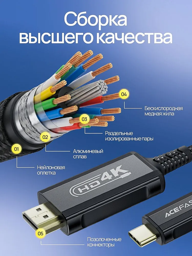 Кабель HDMI Type-C 4K 60 Гц ACEFAST. Type c hdmi, вариант, фото 3
