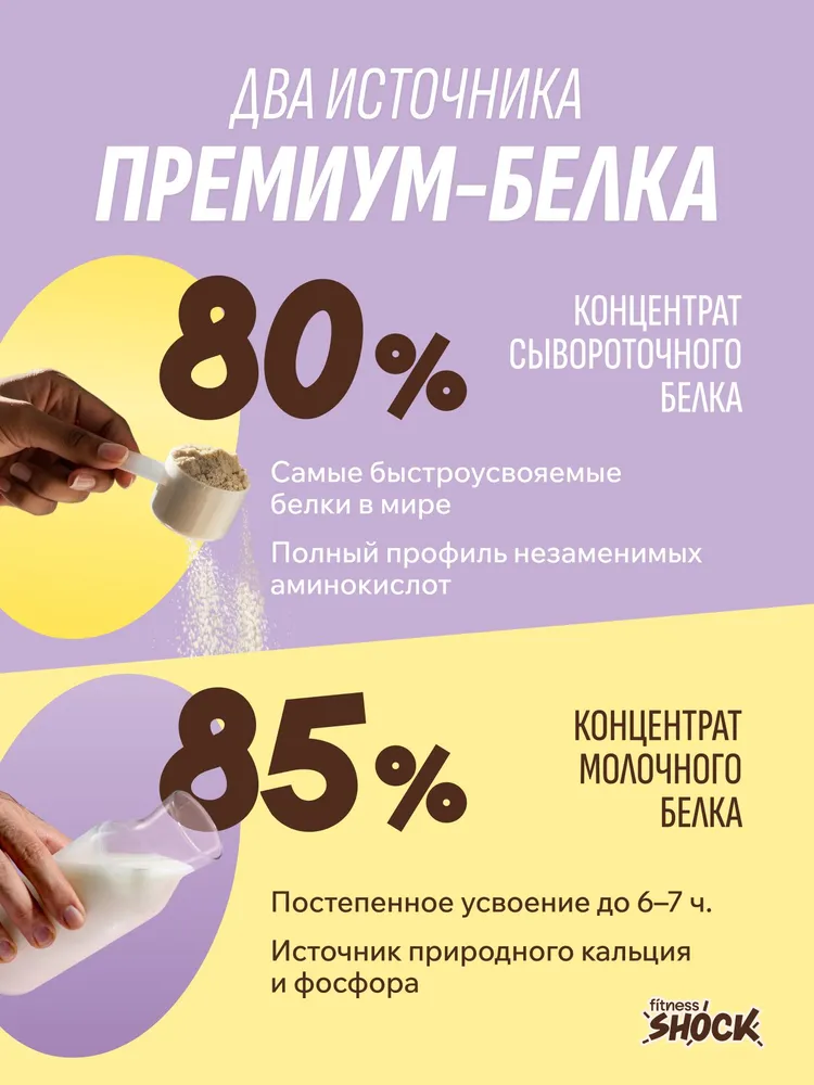 FitnesShock Протеиновые батончики без сахара Фисташка-малина 12 шт по 40 гр, 12 шт, 40 г, фото 5