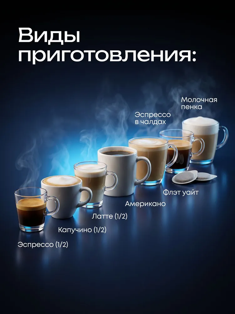 Кофемашина рожковая с капучинатором, 20 бар, 10в1, 1600 Вт, 1600 Вт, фото 3