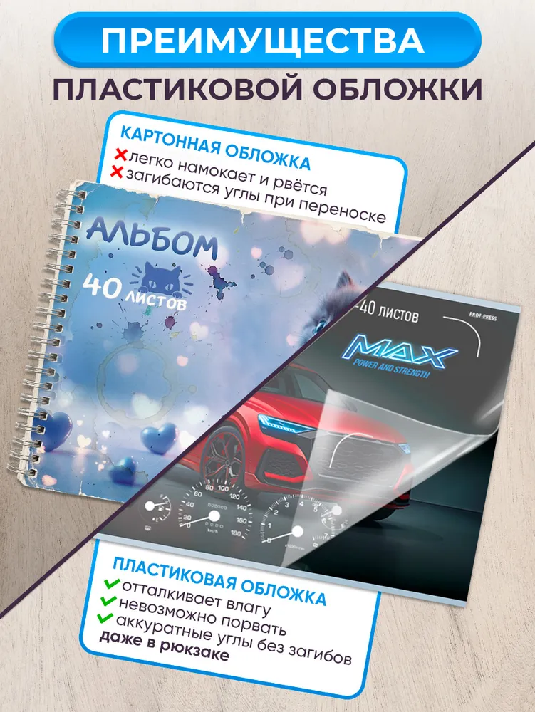 Альбом для рисования с пластиковой обложкой 40 листов, набор 2 штуки, вариант, фото 6