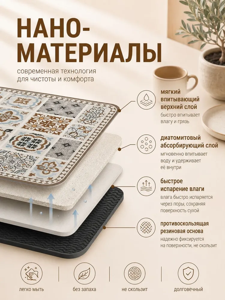 Коврик для сушки посуды, нано-коврик для сушки посуды 40х50, 40x50, фото 5