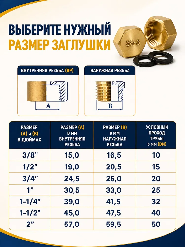 Заглушка на трубу 1/2" с внутренней резьбой (2 шт), 2 шт, фото 5