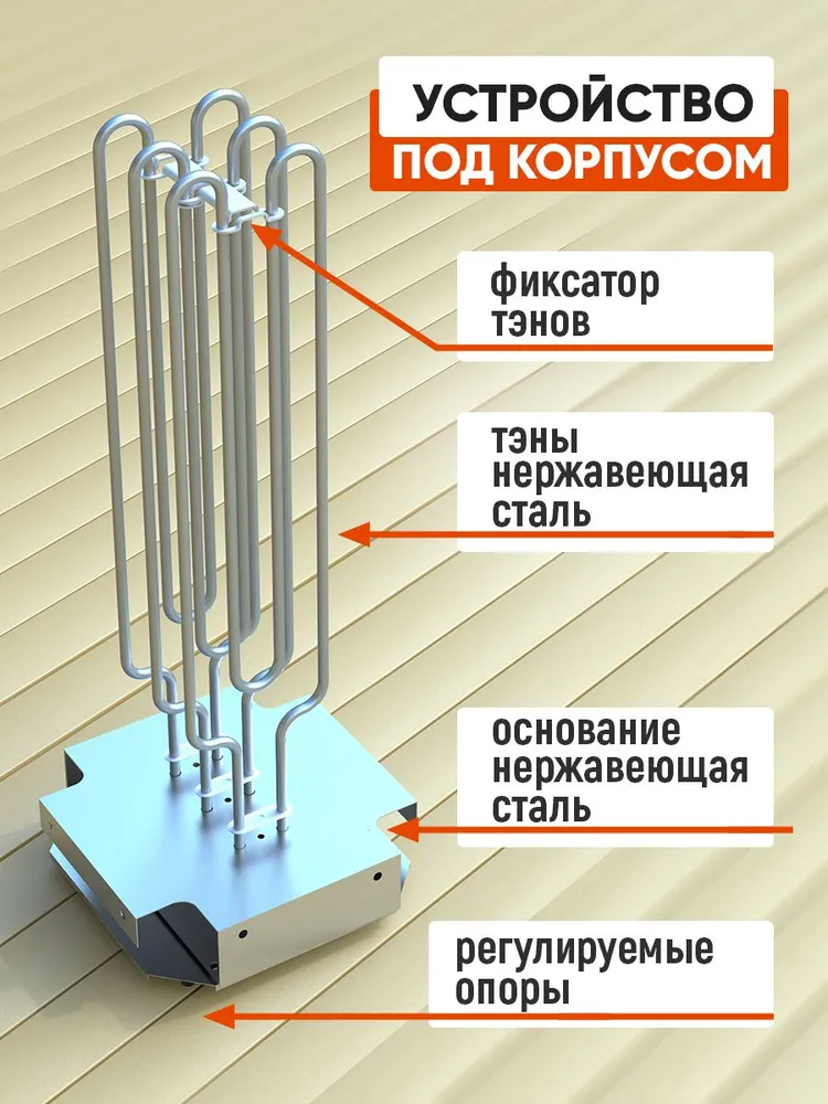 Печь электрическая 12кВт (электрокаменка) для сауны и бани СТЭН Octa, нержавеющая сталь, вариант, фото 3