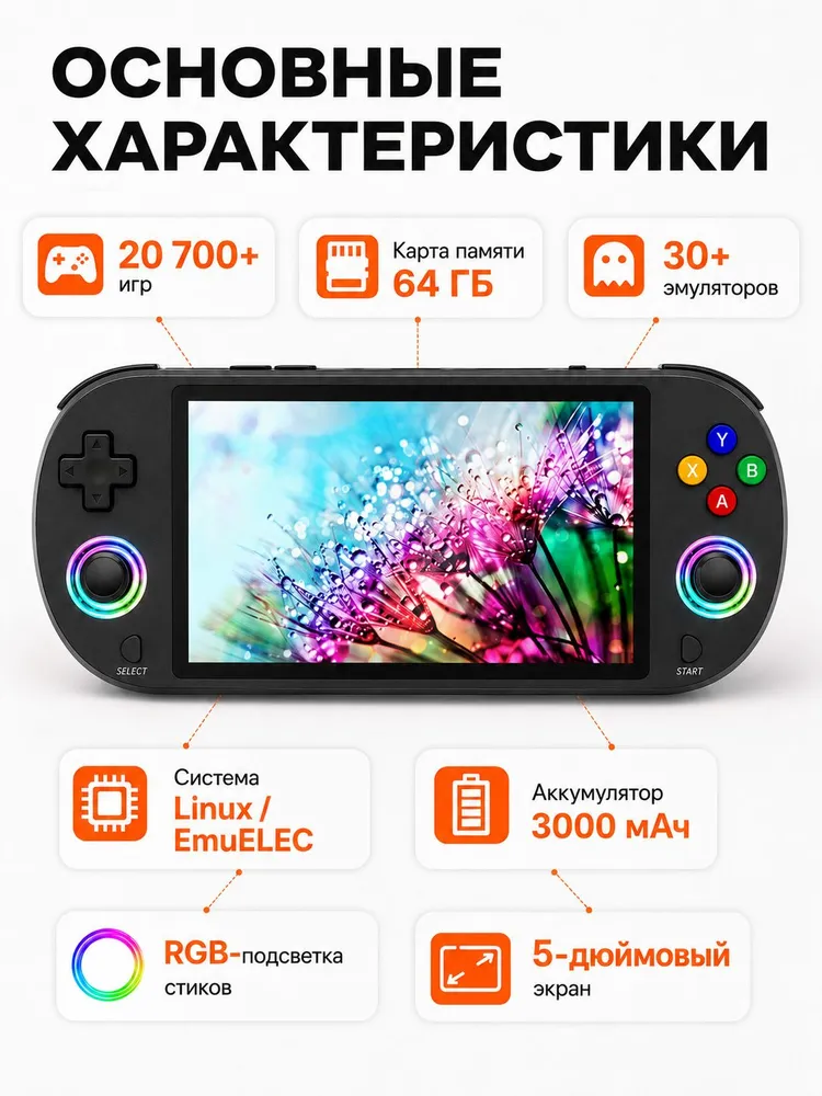 Портативная и 4K-игровая консоль для телевизоров, поддерживает игры N64, PS1, PSP, Sega., вариант, фото 3