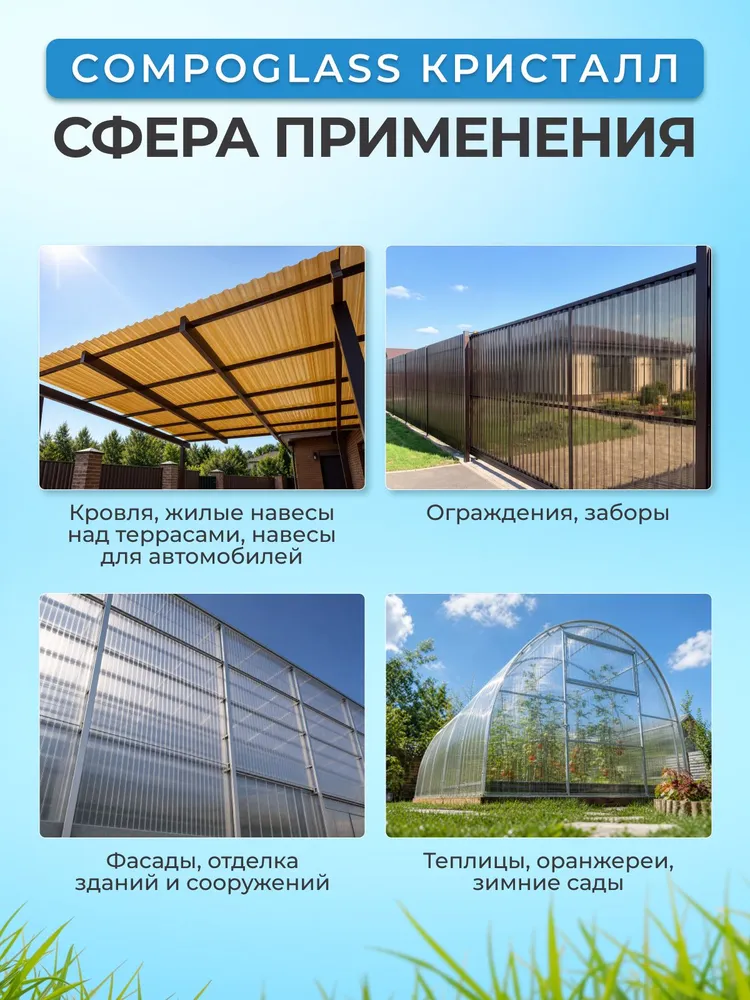 Профлист COMPOGLASS С-8, прозрачный, коричневый, 0,8 мм, 1200х2000 мм (6 Лист), надежнее чем монолитный профилированный поликарбонат., 1200x2000 мм, фото 4