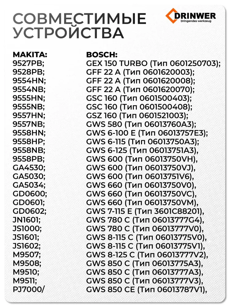 Кнопка выключатель УШМ 9554, 9555, 9557, 9558, GA4530, GA5030 Makiita Bosch, Sturm, Sparky , Интерскол Энергомаш Вихрь Зубр и другие, вариант, фото 3