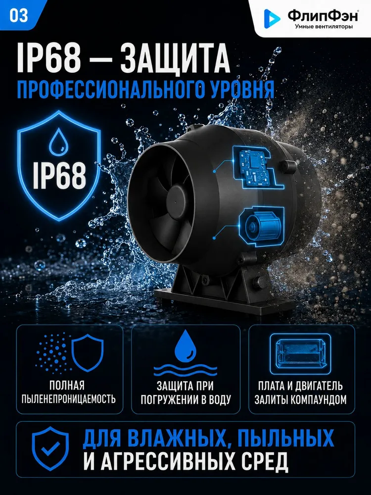 Канальный вентилятор 160 мм SENSDAR SE-A160-H02 (IP68) влагозащищенная версия для сложных условий, вариант, фото 3