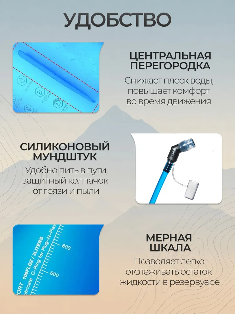 Питьевая система / Гидратор AONIJIE SD62 - 1,5 литра, Гидратор - 1 5, фото 5