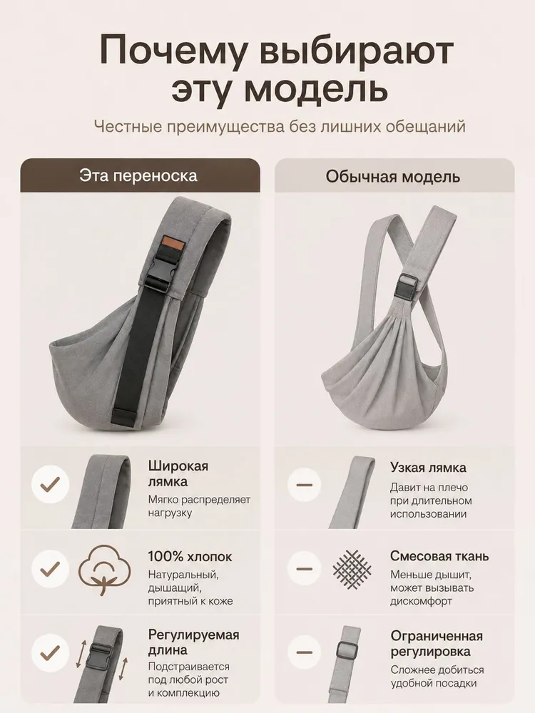 Переноска для новорожденных слинг, вариант, фото 6