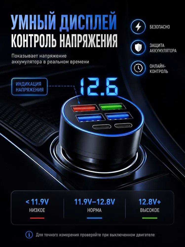 Зарядка в прикуриватель быстрая 4-USB + 2-Type-C 3.1A, Разветвитель прикуривателя автомобильный, вариант, фото 6