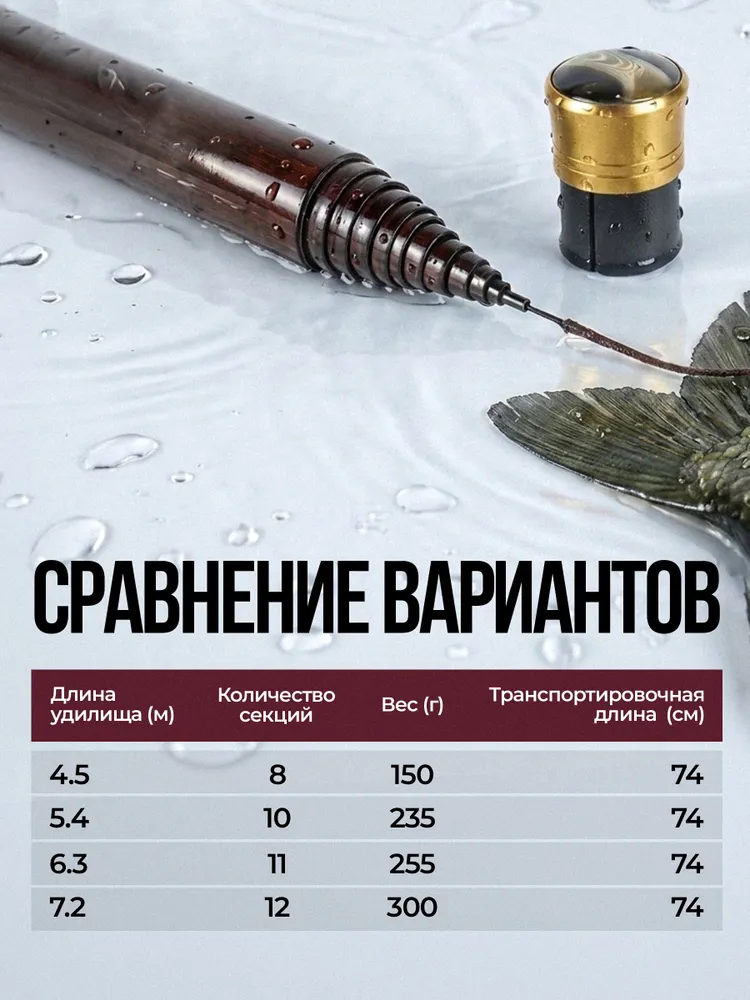 Удилище для херабуны маховое без колец MARENA 7,2м, 7,2 м, фото 3