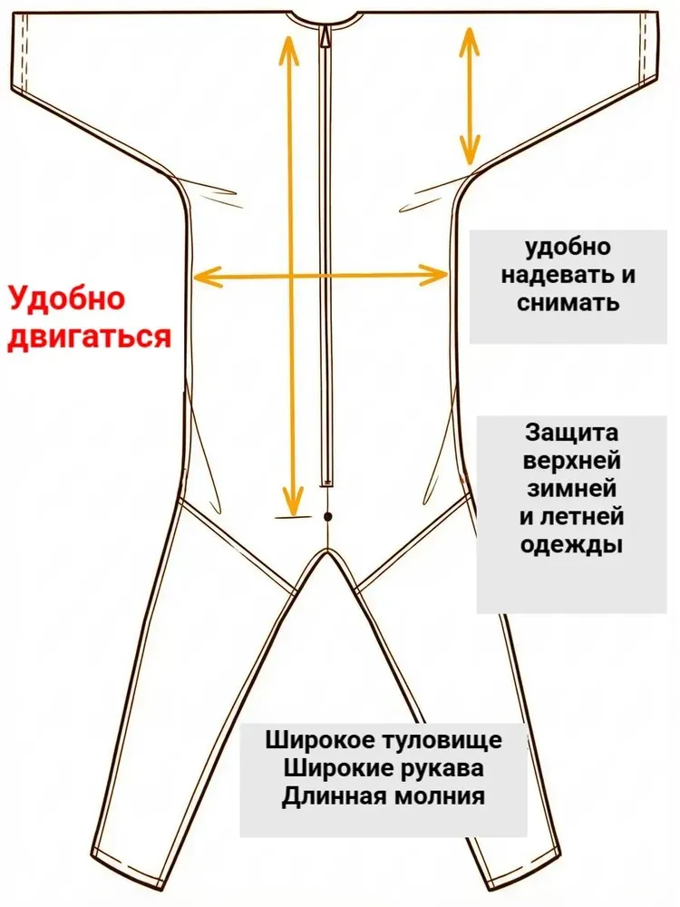 Костюм защитный одноразовый, комбинезон для покоса травы, вариант, фото 2