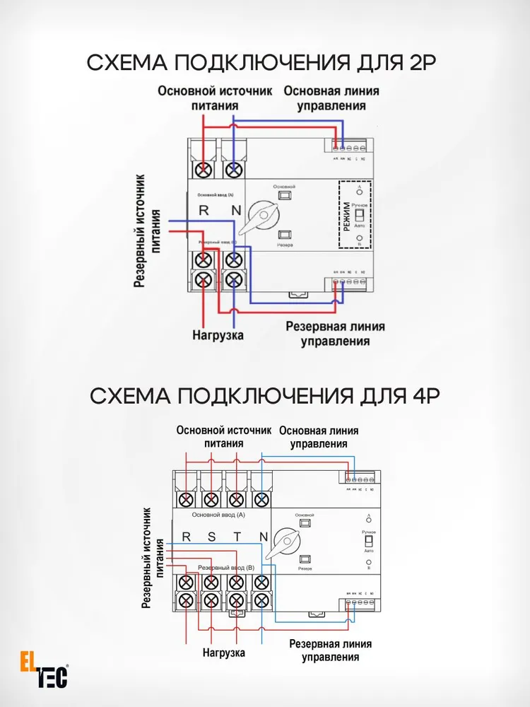 Устройство автоматического ввода резерва Eltec ATS 2P 63A, АВР-63/2 1-фазный, вариант, фото 4