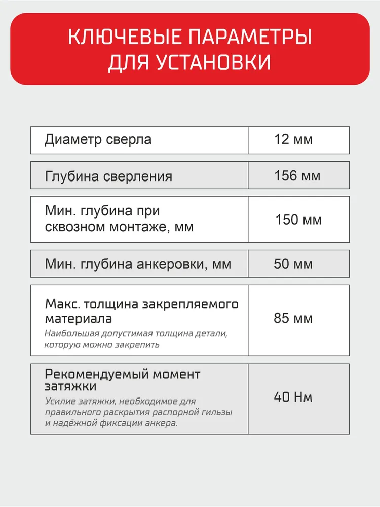 Анкерный болт 12х150мм, с шестигранной головкой, оцинкованный 20шт, 12x150 мм, 20 шт, фото 3