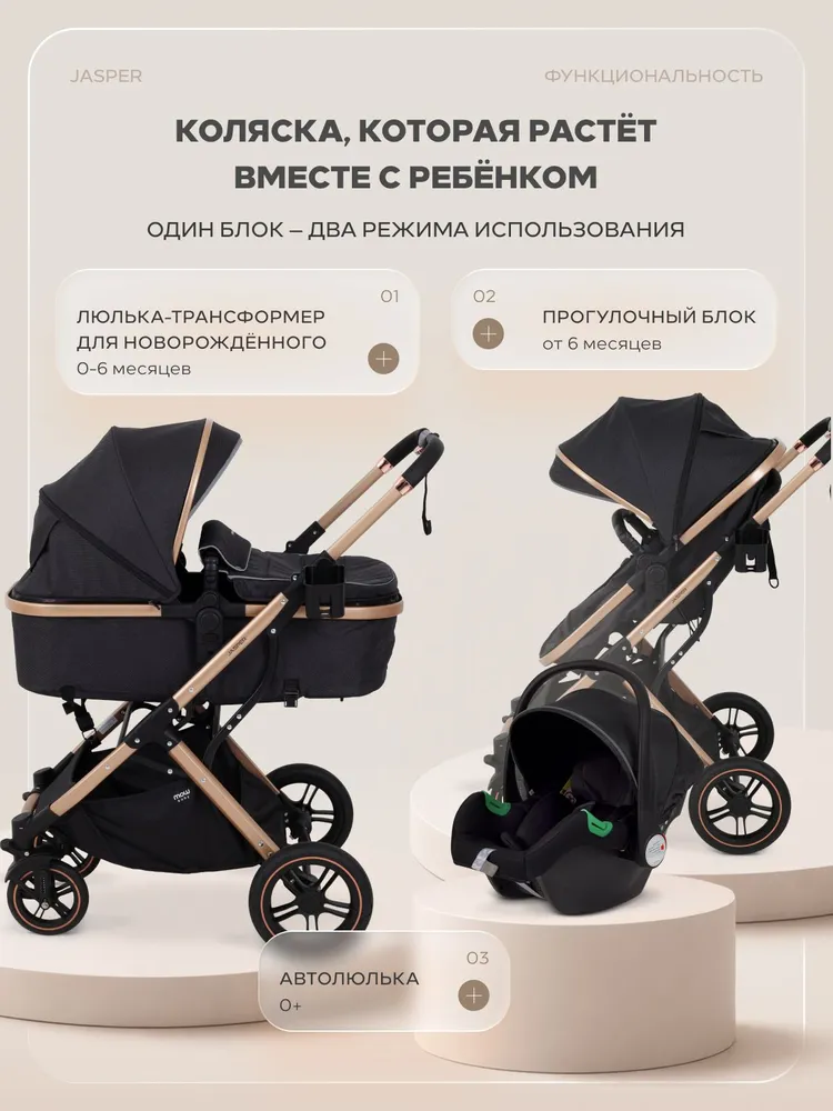 Коляска трансформер 3 в 1 MOWbaby Jasper, Gold Black, черный, фото 2