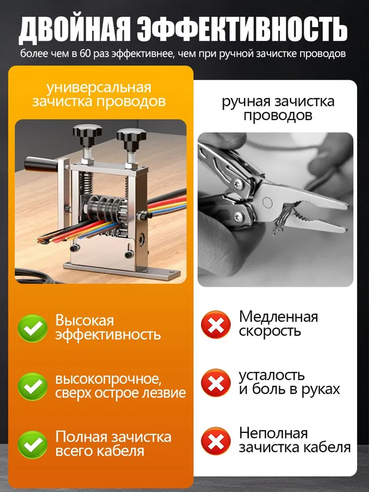 Станок для разделки кабеля стриппер для зачистки проводов ручной универсальный 6 каналов быстрая очистка проводов от изоляции, вариант, фото 4