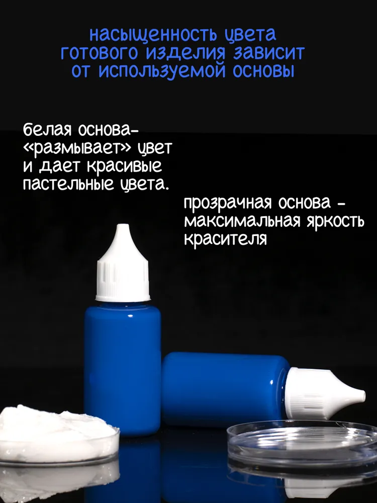 Краситель для мыла и косметики 30мл, 30 мл, фото 5