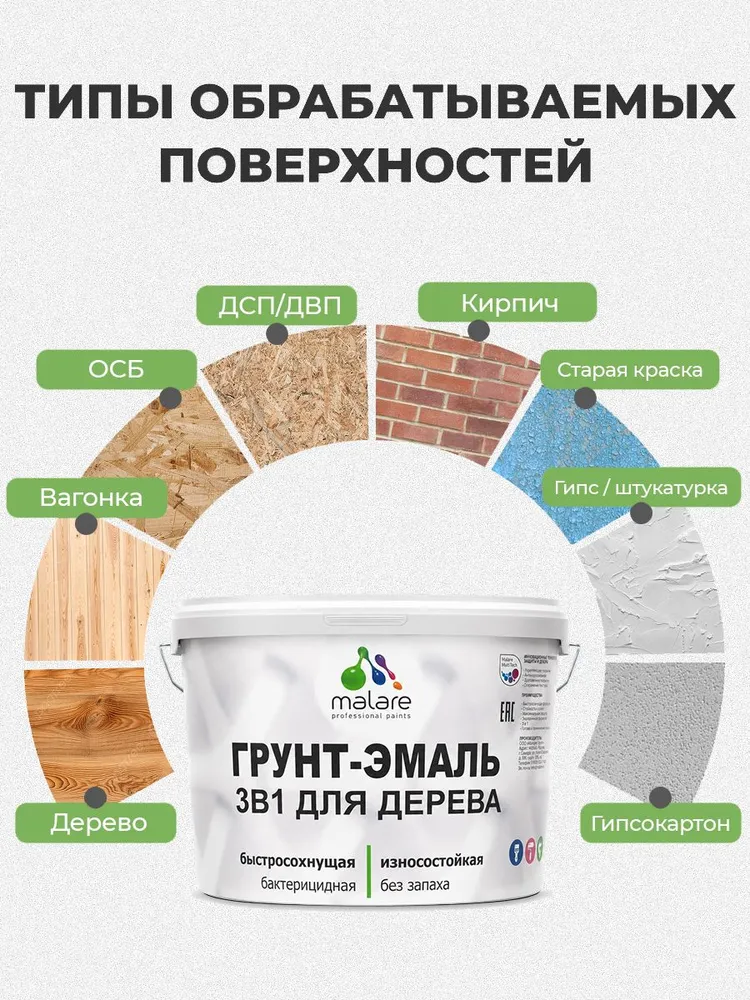 Акриловая Грунт-Эмаль 3 в 1 Malare для деревянных поверхностей с антисептическим эффектом, быстросохнущая, моющаяся без запаха матовая, белый, 0.5 кг, 500 г, фото 3