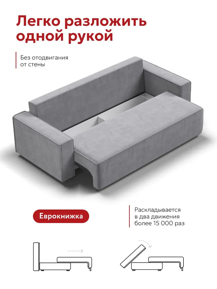 Диван-кровать прямой, раскладной, еврокнижка Лофт, независимый пружинный блок, велюр Плюш серый, 220х95х90 см, 220x95x90 см, фото 4
