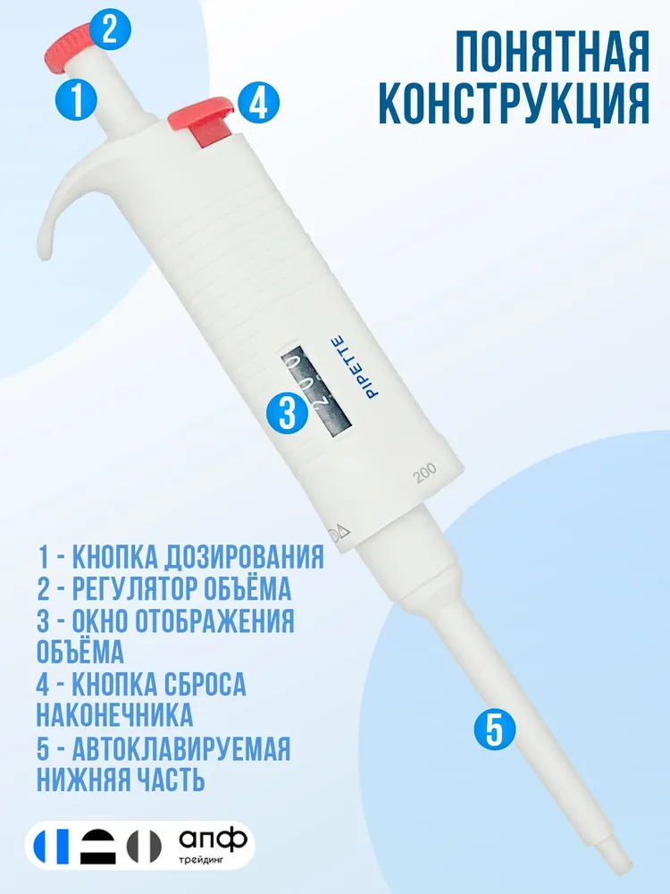 Дозатор пипеточный 20-200 мкл, лабораторный, пипетатор переменного объема, одноканальный, вариант, фото 4
