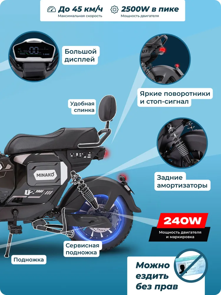 Электровелосипед Minako TITAN 2.0 2025 60V 30Ah (железо-фосфатная АКБ), серый, фото 4
